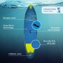 Tabla de paddle surf hinchable WATTSUP SAR 10.8