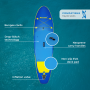 copy of Stand up paddle Gonflable Wattsup Bream 10.6
